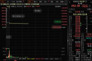 ?BBR西部季后赛概率：太阳71.6%勇士60.2% 湖人29.5%火箭1.7%